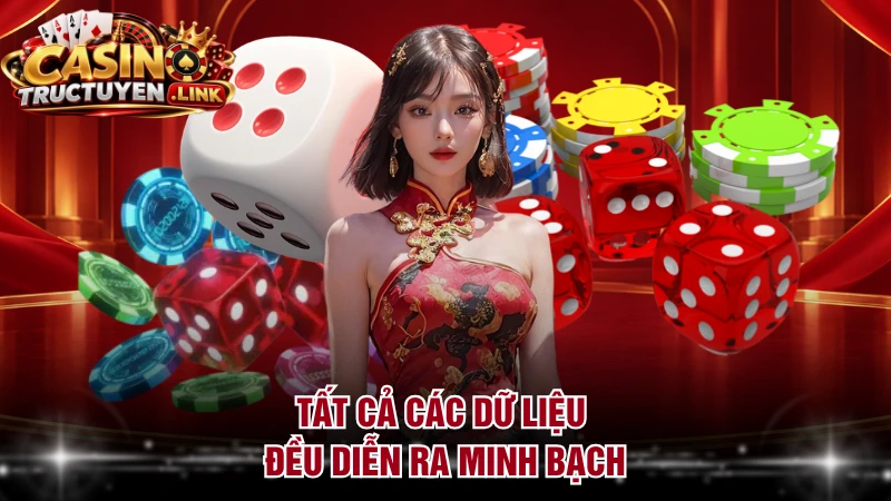 Tất cả các dữ liệu đều diễn ra minh bạch