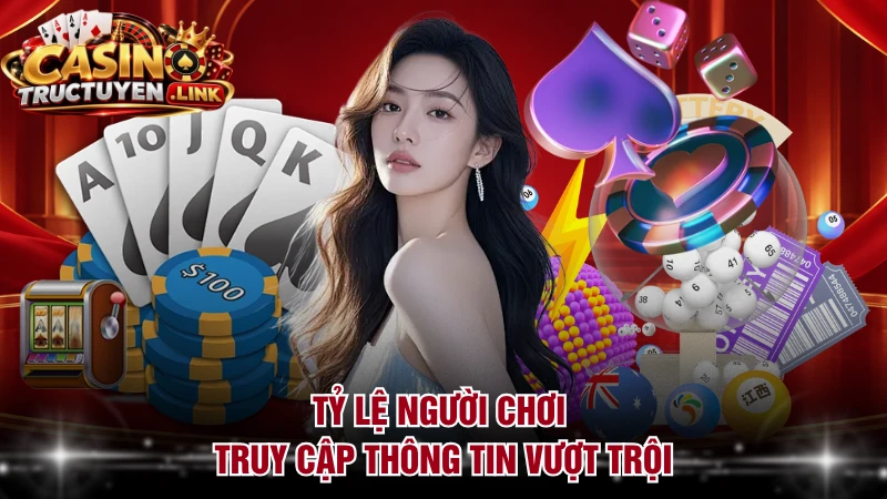Tỷ lệ người chơi truy cập thông tin vượt trội